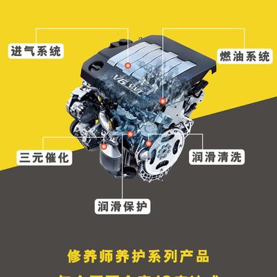 深入解析噴油嘴清洗劑與燃油系統(tǒng)清潔劑 廠家、高清細節(jié)與應(yīng)用指南
